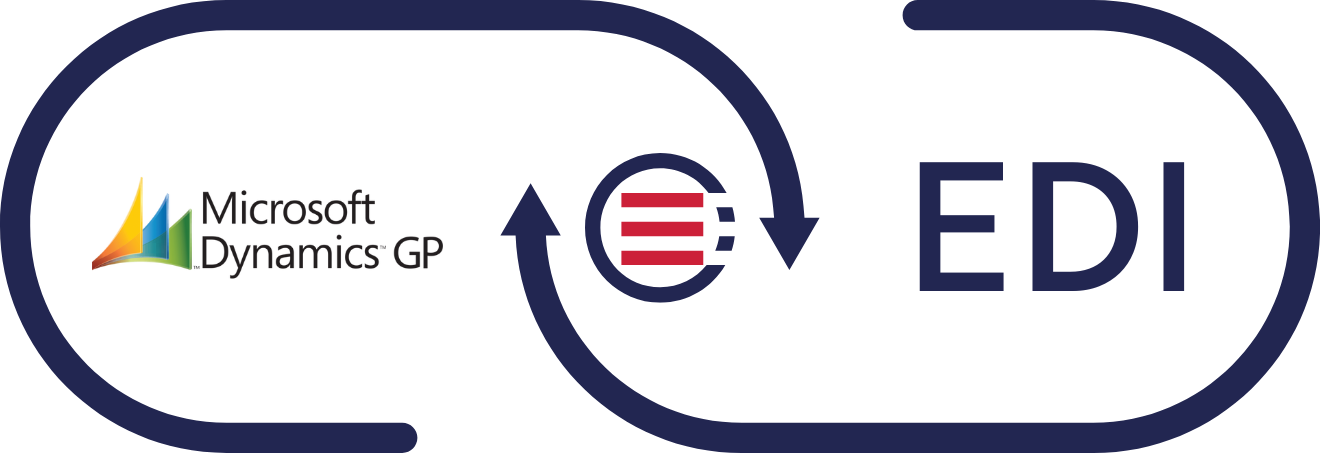 Microsoft Dynamics GP + EDI Connection Microsoft Dynamics GP + EDI Connection