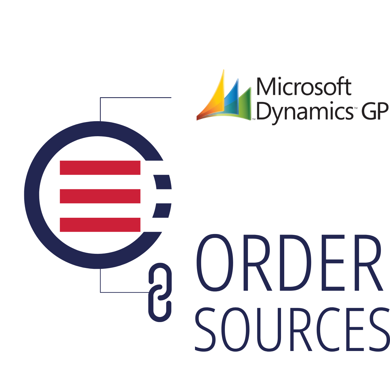 Microsoft Dynamics GP + Order Sources Microsoft Dynamics GP + Order Sources