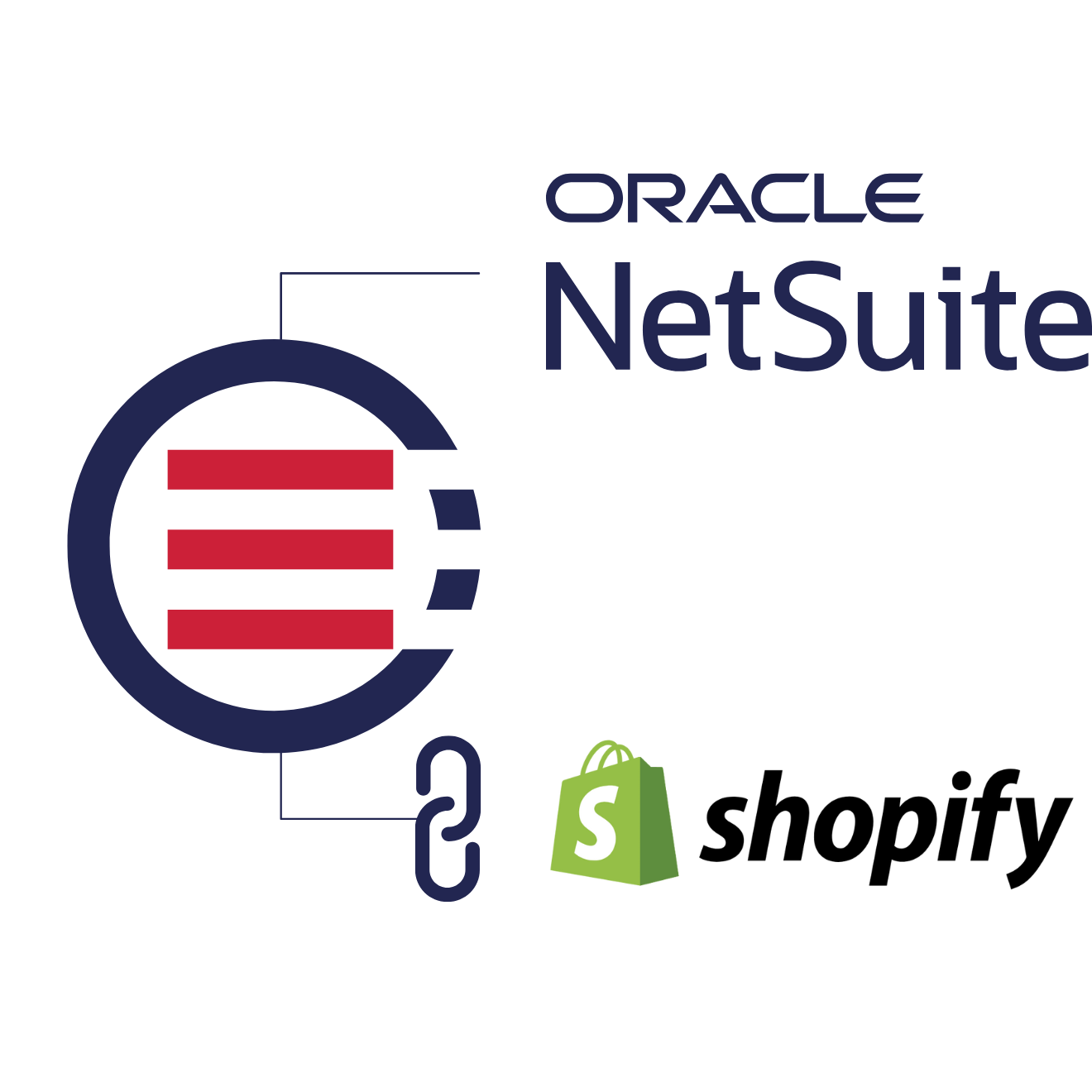 NetSuite and Shopify Integrations NetSuite and Shopify Integrations