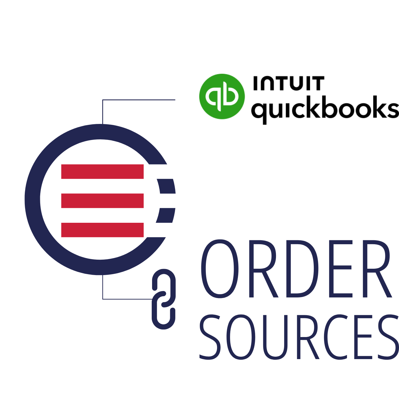 QuickBooks Online + Order Sources QuickBooks Online + Order Sources