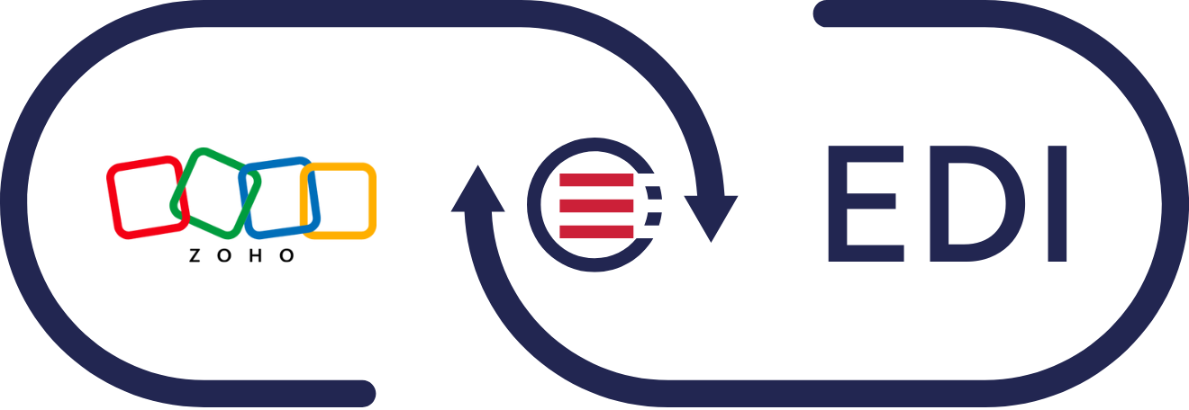 Zoho Books + EDI Integrations Zoho Books + EDI Integrations